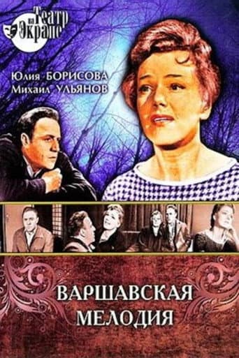The Warsaw Melody poster