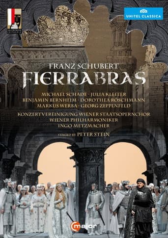 Schubert: Fierrabras poster