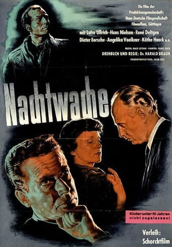 Nachtwache poster