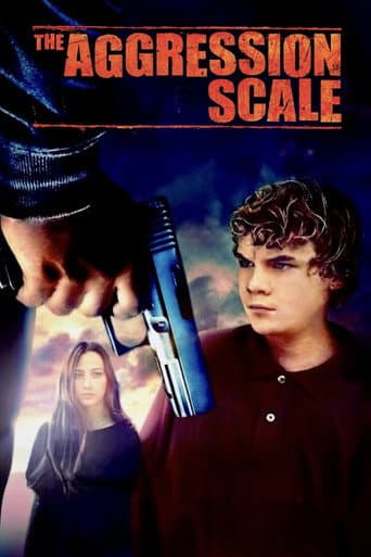 The Aggression Scale poster
