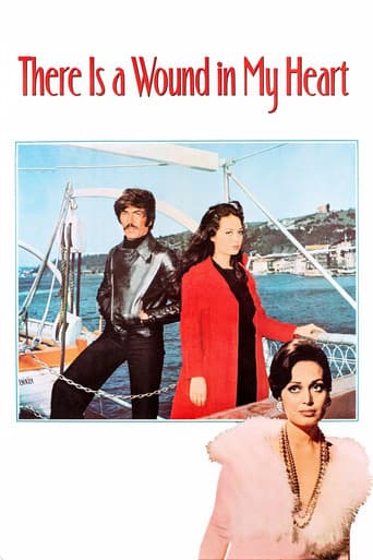 There Is a Wound in My Heart poster