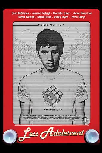 Less Adolescent poster