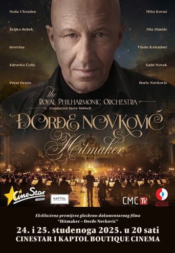 Hitmaker - Đorđe Novković poster