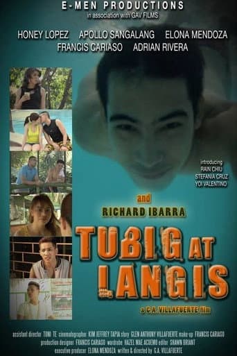 Tubig At Langis poster