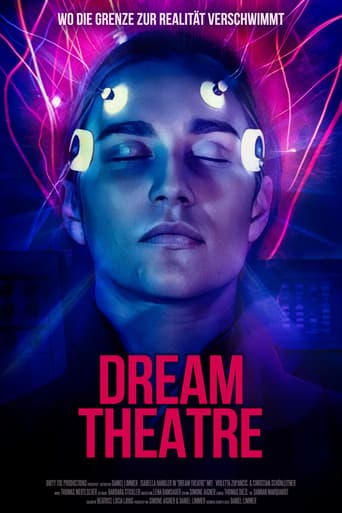 Dream Theatre poster