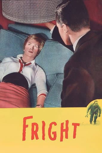 Fright poster