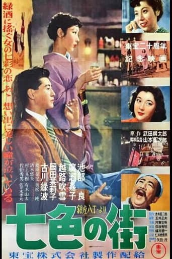 Town of Seven Colors poster