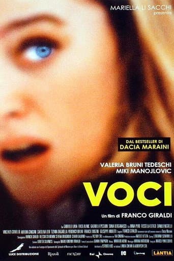 Voices poster