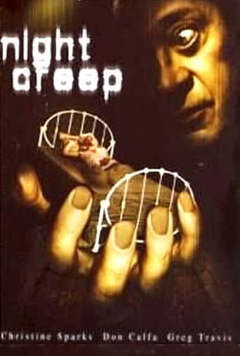 Night Creep poster