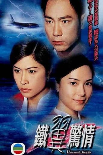 Unbearable Heights poster