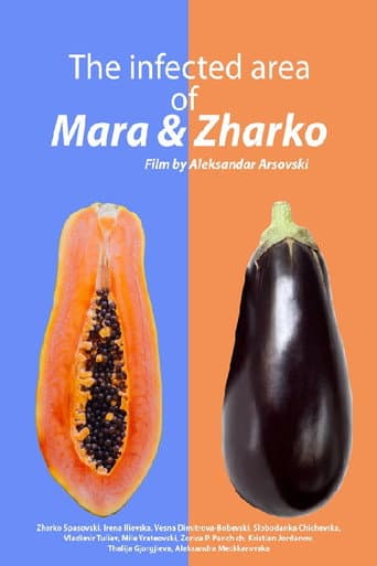 The Infected Area of Mara and Zharko poster