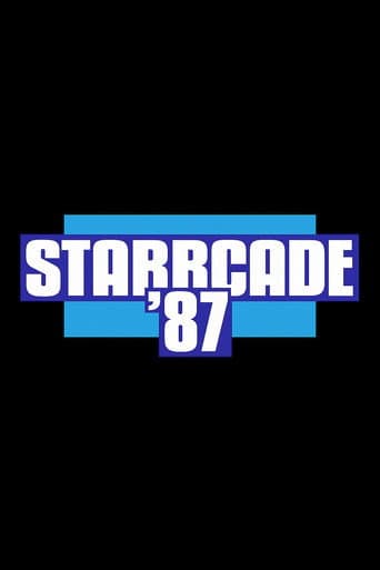 NWA Starrcade 1987 poster