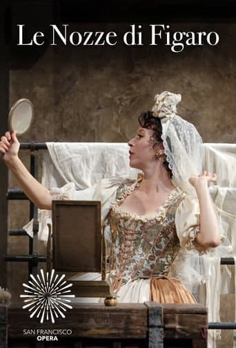 Le Nozze di Figaro: San Francisco Opera poster