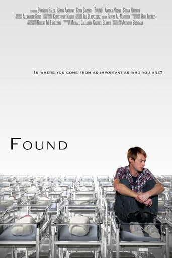 Found poster