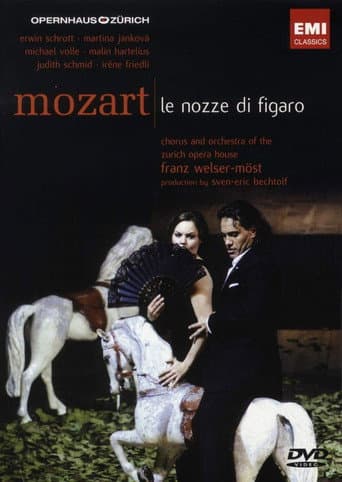 Mozart Le Nozze di Figaro poster