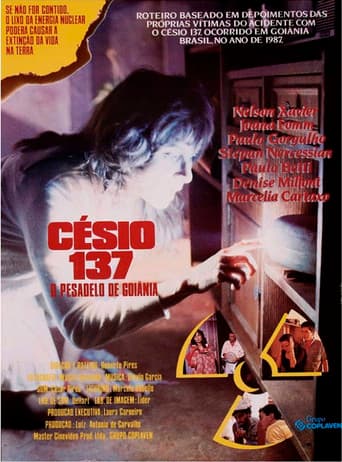 Cesium-137 poster