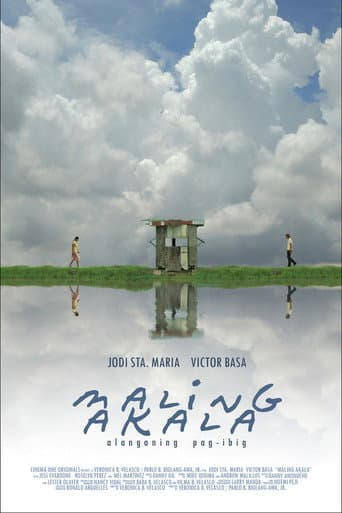 Maling Akala poster