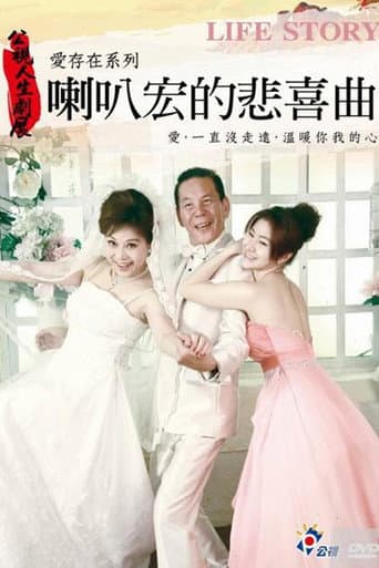 Laba Hong's Melody poster