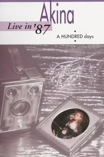 Nakamori Akina - Live In '87 A HUNDRED Days poster