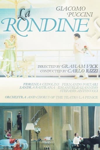 La Rondine poster