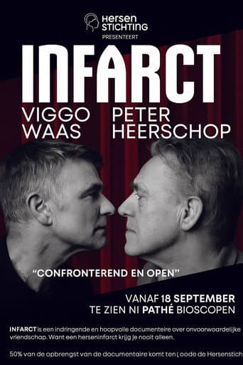 Infarct poster