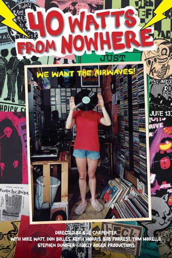 40 Watts from Nowhere poster