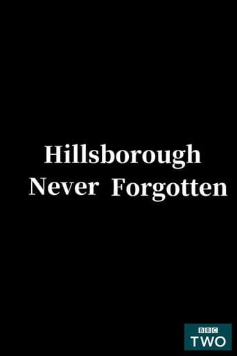 Hillsborough - Never Forgotten poster