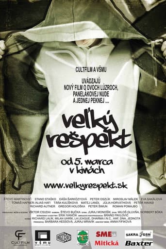 Big Respect poster