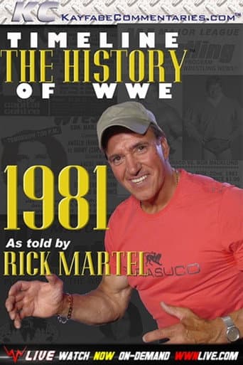 Timeline The History of WWE – 1981 – As Told By Rick Martel poster