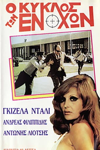 The Circle of Perversion poster