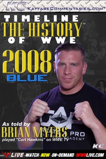 Timeline The History of WWE – 2008 Blue – As Told By Brian Myers poster