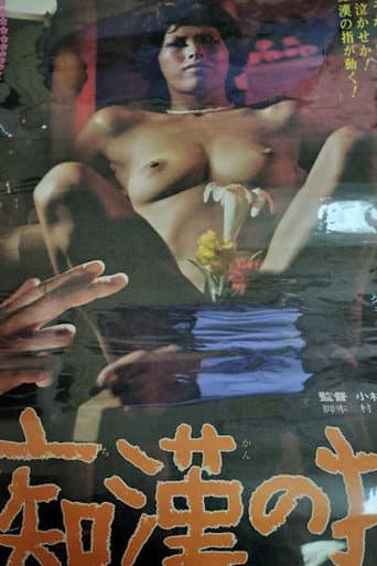 Pervert's Finger poster