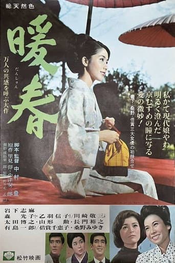Danshun poster