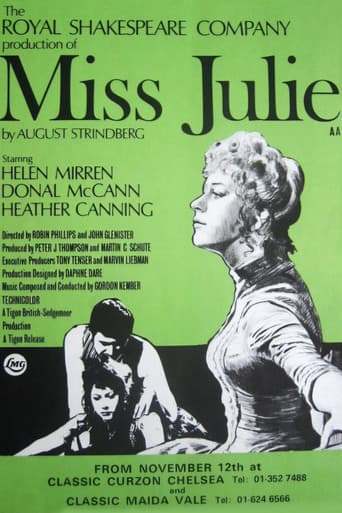 Miss Julie poster