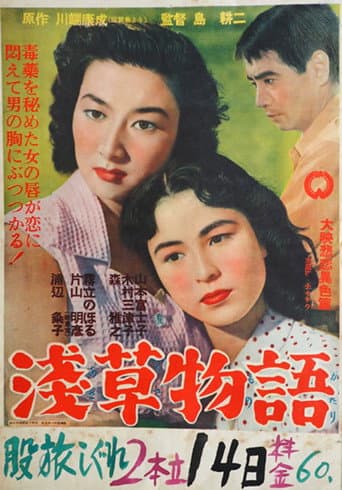 Asakusa monogatari poster