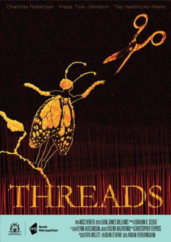 Threads poster