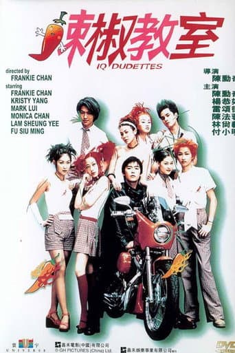 I.Q. Dudettes poster