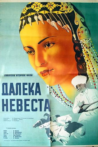Under Sunny Skies poster