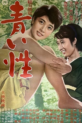 Green Fruit poster
