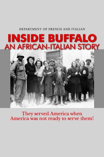 Inside Buffalo poster