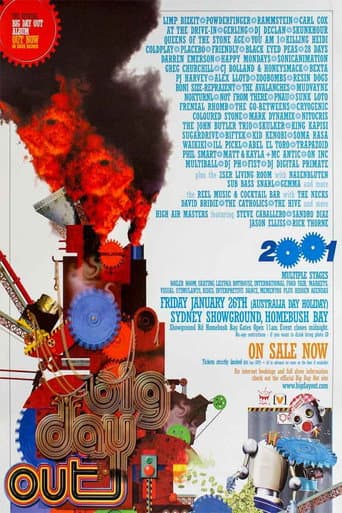 Rammstein- Live at Big Day Out Festival, Sydney Australia 2001 poster