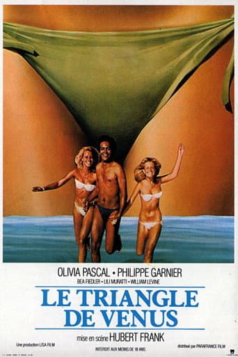 Island of 1000 Delights poster