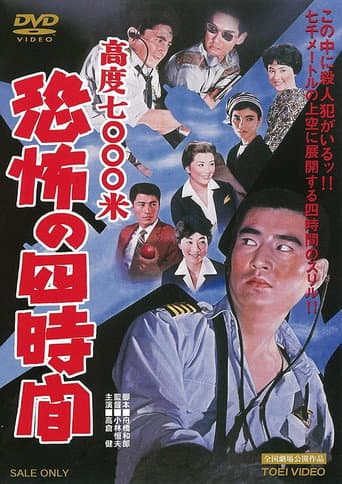 Four Hours of Terror poster