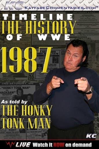 Timeline The History of WWE – 1987 – As Told By The Honky Tonk Man poster