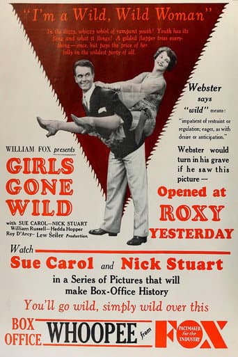 Girls Gone Wild poster