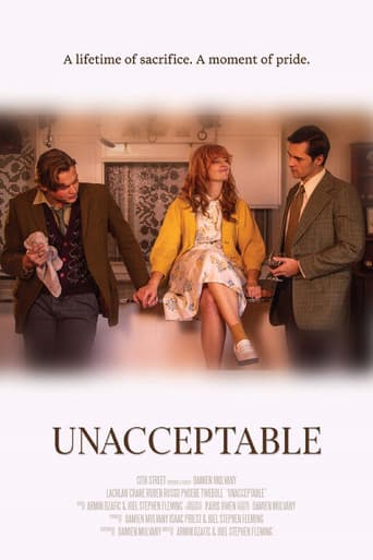 Unacceptable poster