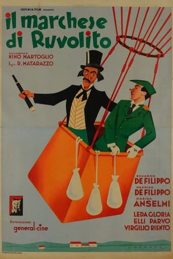 Il marchese di Ruvolito poster
