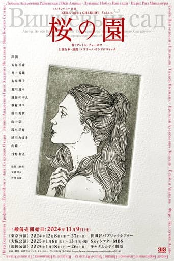 The Cherry Orchard poster