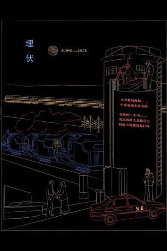 Surveillance poster