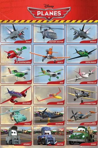 Planes: Meet the Stars poster